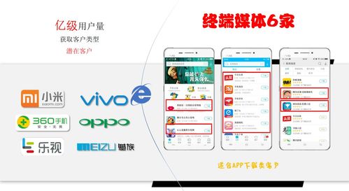 叢生傳媒 北京互聯(lián)網(wǎng)整合營(yíng)銷(xiāo)的銷(xiāo)售新篇章